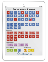 Phonograms Sounds App