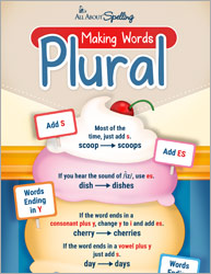 Making Spelling Words Plural